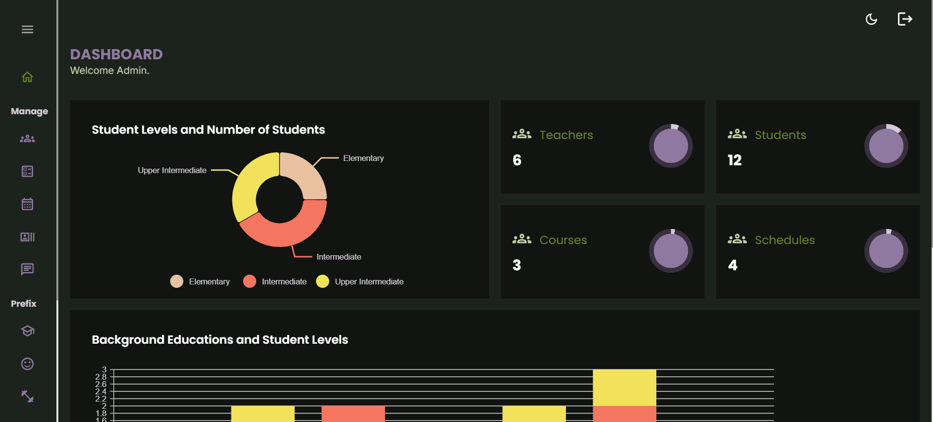 ECLASS ONLINE TEST.