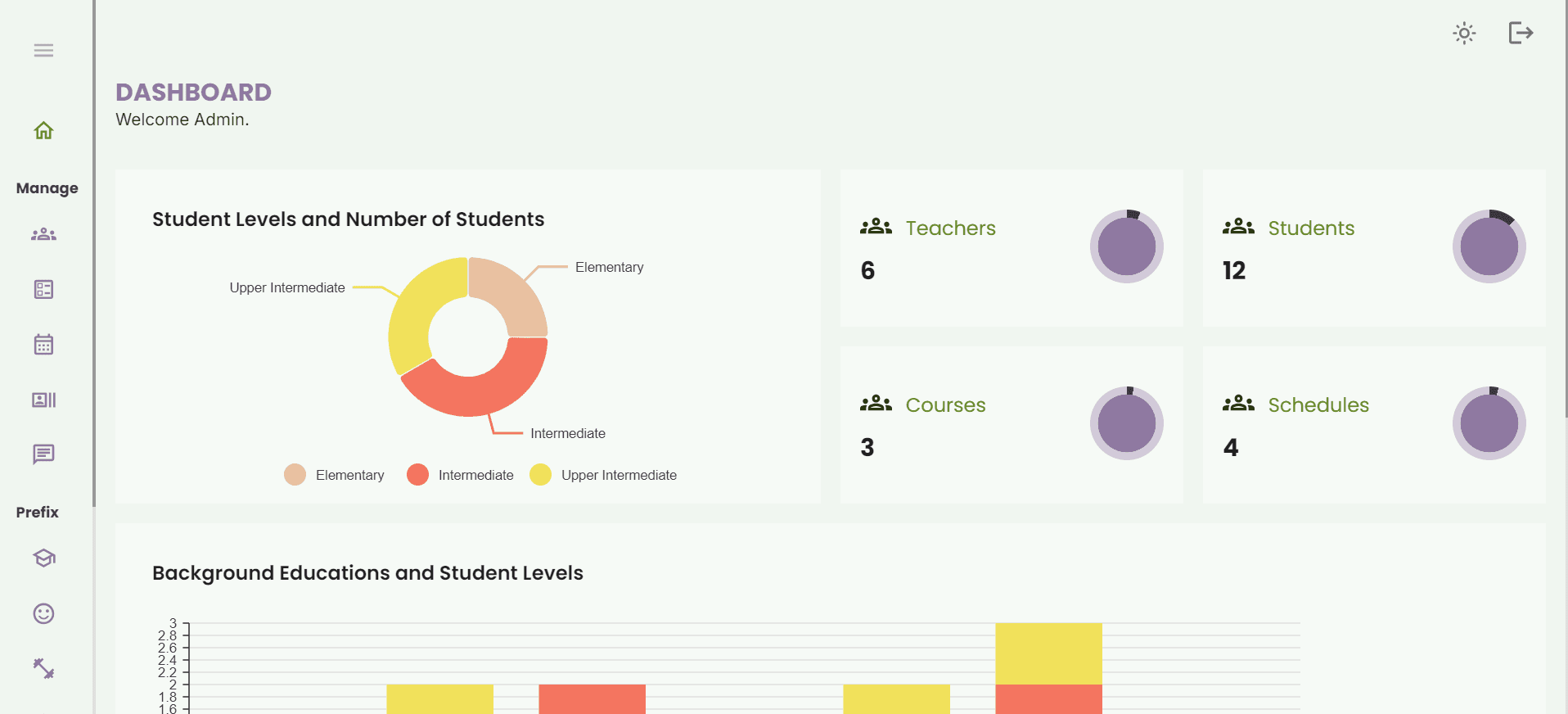 ECLASS ONLINE TEST.